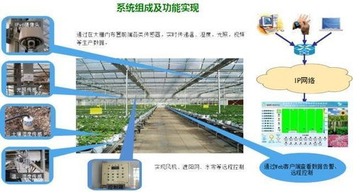 人工智能全面進駐農業領域,一大波機器人正在占領農田