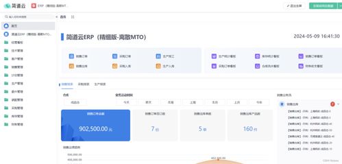 適合中小生產(chǎn)企業(yè)的erp軟件有哪些 推薦用哪個