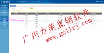 各種直銷系統(tǒng)軟件定制開(kāi)發(fā) 直銷雙軌管理系統(tǒng)軟件功能,各種直銷系統(tǒng)軟件定制開(kāi)發(fā) 直銷雙軌管理系統(tǒng)軟件功能生產(chǎn)廠家,各種直銷系統(tǒng)軟件定制開(kāi)發(fā) 直銷雙軌管理系統(tǒng)軟件功能價(jià)格