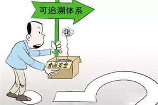 商品 質(zhì)量追溯系統(tǒng) 定制開發(fā)