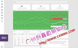 爆品雙軌直銷獎(jiǎng)金會(huì)員前后臺(tái)管理系統(tǒng)