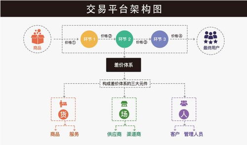 逐夢(mèng)人 獨(dú)自開科技趙月紅 聚焦軟件定制開發(fā),做獨(dú)立 自主 開放平臺(tái)