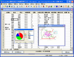 visualnet 圖形化的電力通信資源管理系統的設計與實現