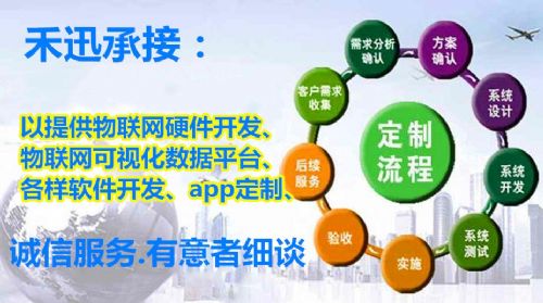 北京app端設計開發 微信小程序軟件定制 互聯網公眾號