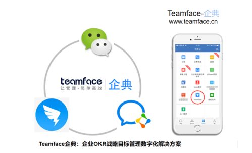 crm客戶關(guān)系管理系統(tǒng)如何選型