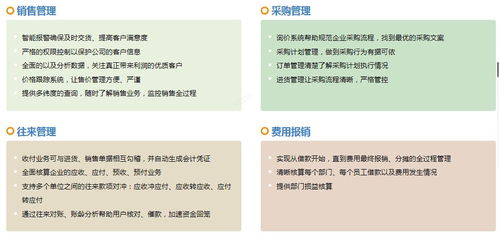 管家婆erp軟件,管家婆erp軟件2020 誠心推薦南通管家婆軟件供應