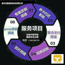 2018財務行業管理erp價格 報價 財務行業管理erp批發 it網