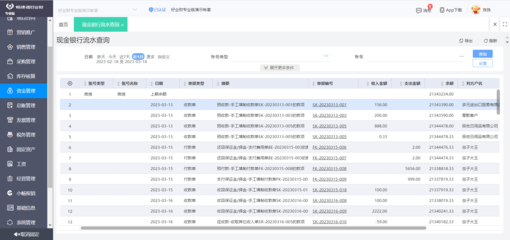 ERP沙盤及其應(yīng)用