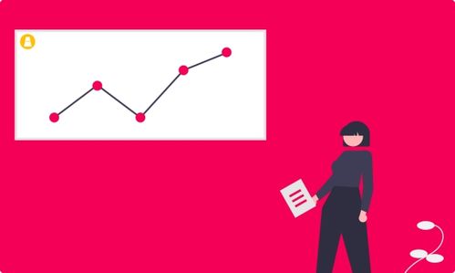 aceteamwork項目管理系統為北京博潤陽光等 臨床cro smo企業 帶來了什么價值 aceteamwork