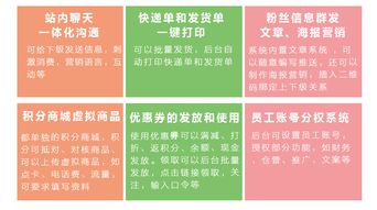 【app全球分紅系統軟件定制開發源碼靜態分紅等】-