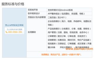 河南休閑會所app定制 鄭州休閑會所app定制,河南休閑會所app定制 鄭州休閑會所app定制生產廠家,河南休閑會所app定制 鄭州休閑會所app定制價格