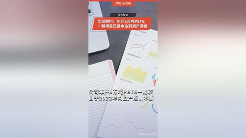華潤材料 年產5萬噸petg一期項目已基本達到滿產滿銷