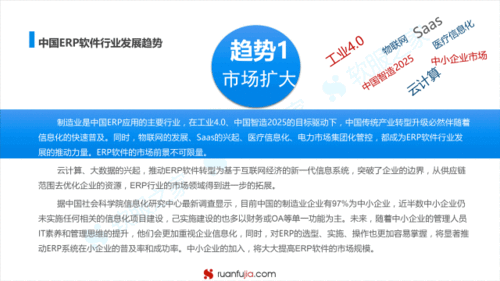 干貨 erp軟件市場發(fā)展趨勢分析