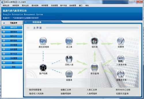 航捷汽修廠管理軟件
